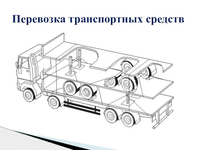 Перевозка транспортных средств