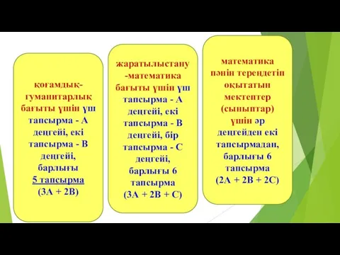 қоғамдық-гуманитарлық бағыты үшін үш тапсырма - А деңгейі, екі тапсырма -