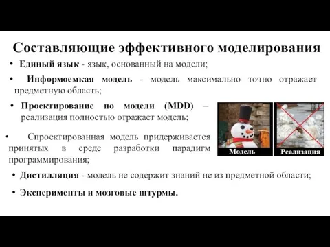 Составляющие эффективного моделирования Единый язык - язык, основанный на модели; Информоемкая