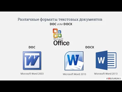 Различные форматы текстовых документов DOC или DOCX DOC Microsoft Word 2003