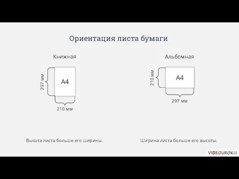 Ориентация листа бумаги Книжная Альбомная Высота листа больше его ширины. 210