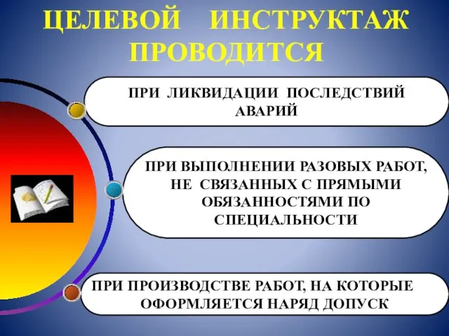 ЦЕЛЕВОЙ ИНСТРУКТАЖ ПРОВОДИТСЯ ПРИ ВЫПОЛНЕНИИ РАЗОВЫХ РАБОТ, НЕ СВЯЗАННЫХ С ПРЯМЫМИ