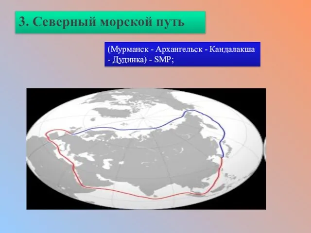 3. Северный морской путь (Мурманск - Архангельск - Кандалакша - Дудинка) - SMP;