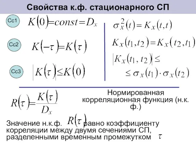 Свойства к.ф. стационарного СП Значение н.к.ф. равно коэффициенту корреляции между двумя