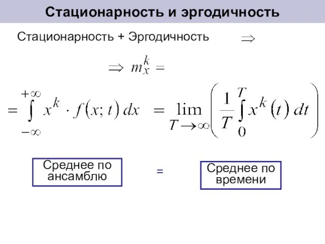 Стационарность и эргодичность Стационарность + Эргодичность Среднее по ансамблю Среднее по времени =