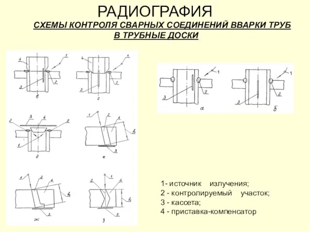 РАДИОГРАФИЯ СХЕМЫ КОНТРОЛЯ СВАРНЫХ СОЕДИНЕНИЙ ВВАРКИ ТРУБ В ТРУБНЫЕ ДОСКИ 1-