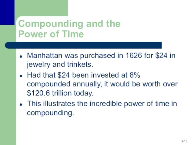 Compounding and the Power of Time Manhattan was purchased in 1626