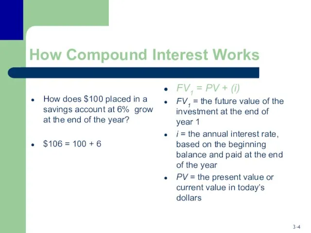 How Compound Interest Works How does $100 placed in a savings