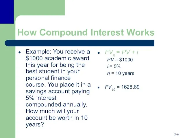 How Compound Interest Works Example: You receive a $1000 academic award