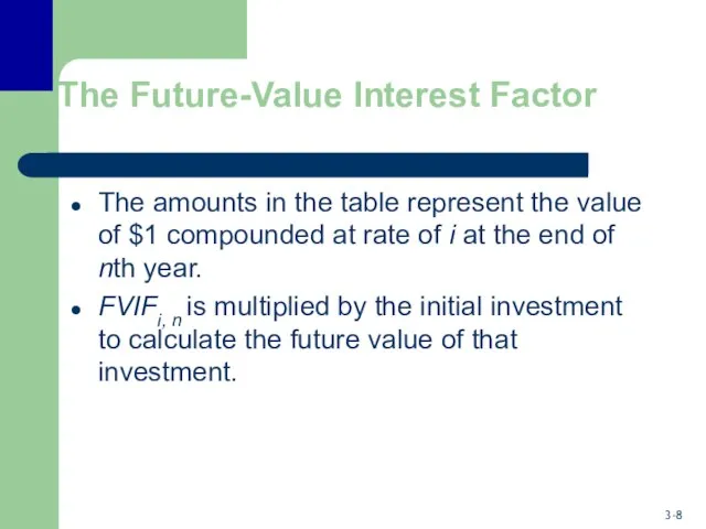 The Future-Value Interest Factor The amounts in the table represent the