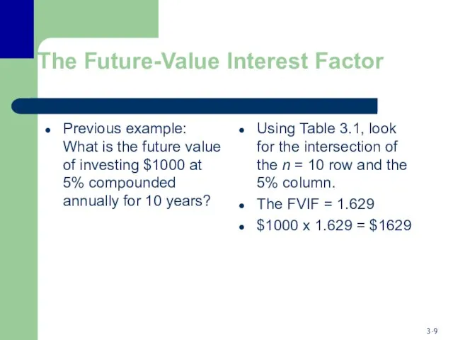 The Future-Value Interest Factor Previous example: What is the future value