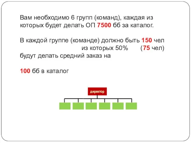 Вам необходимо 6 групп (команд), каждая из которых будет делать ОП