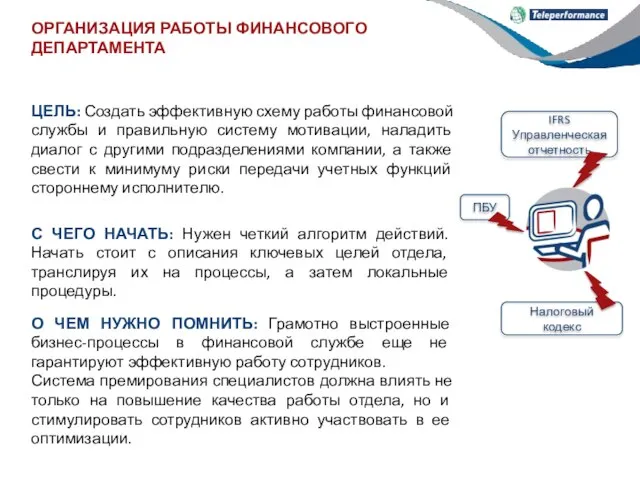 ОРГАНИЗАЦИЯ РАБОТЫ ФИНАНСОВОГО ДЕПАРТАМЕНТА ЦЕЛЬ: Создать эффективную схему работы финансовой службы