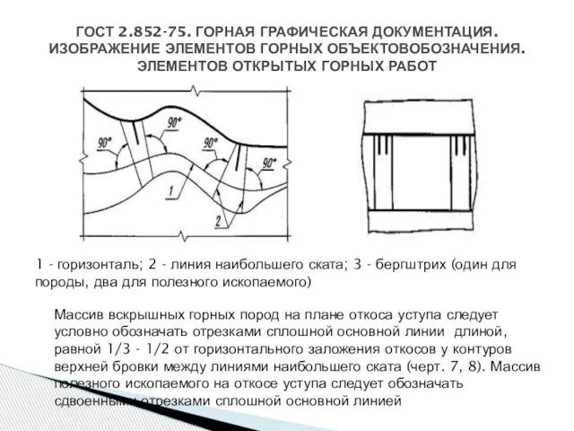 ГОСТ 2.852-75. ГОРНАЯ ГРАФИЧЕСКАЯ ДОКУМЕНТАЦИЯ. ИЗОБРАЖЕНИЕ ЭЛЕМЕНТОВ ГОРНЫХ ОБЪЕКТОВОБОЗНАЧЕНИЯ. ЭЛЕМЕНТОВ ОТКРЫТЫХ