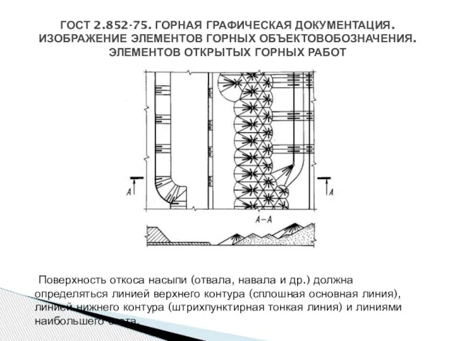 ГОСТ 2.852-75. ГОРНАЯ ГРАФИЧЕСКАЯ ДОКУМЕНТАЦИЯ. ИЗОБРАЖЕНИЕ ЭЛЕМЕНТОВ ГОРНЫХ ОБЪЕКТОВОБОЗНАЧЕНИЯ. ЭЛЕМЕНТОВ ОТКРЫТЫХ