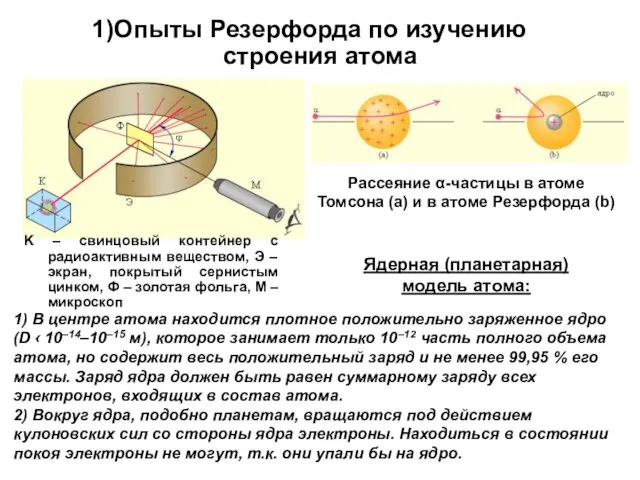 Опыты Резерфорда по изучению строения атома Рассеяние α-частицы в атоме Томсона