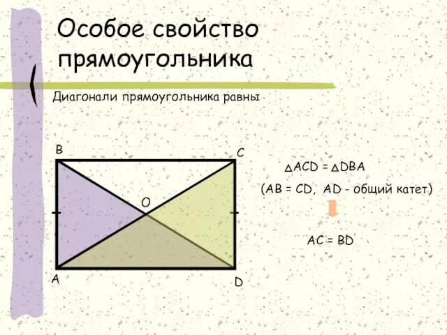 Особое свойство прямоугольника Диагонали прямоугольника равны D А В С (АВ