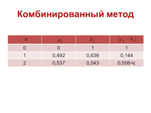 Комбинированный метод