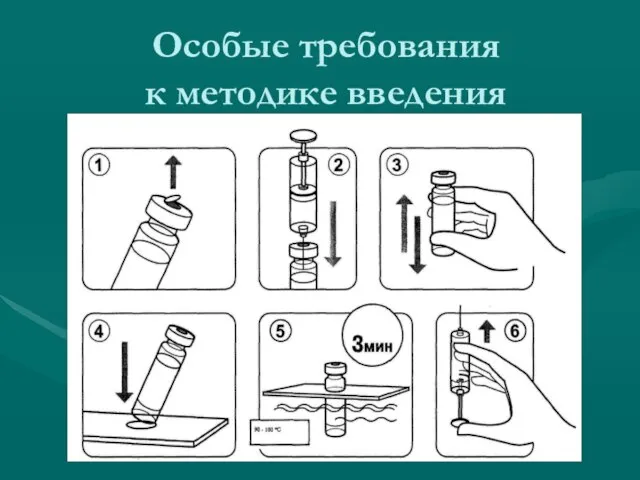 Особые требования к методике введения