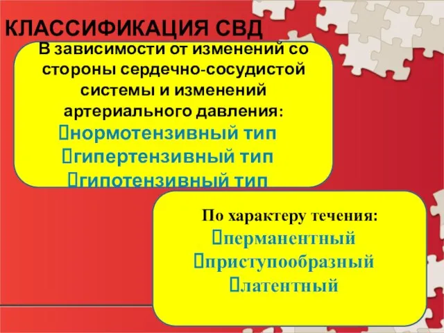 КЛАССИФИКАЦИЯ СВД В зависимости от изменений со стороны сердечно-сосудистой системы и