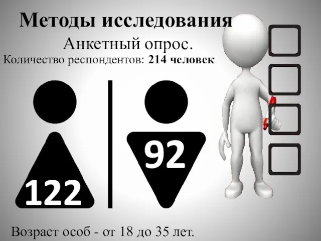 122 92 Количество респондентов: 214 человек Методы исследования Анкетный опрос. Возраст