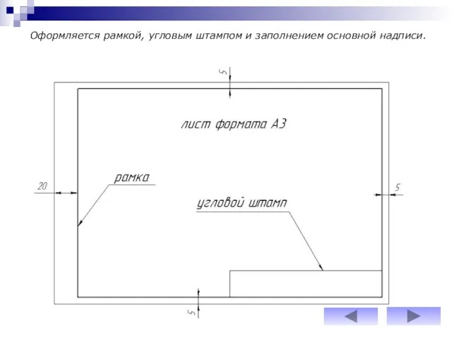 Оформляется рамкой, угловым штампом и заполнением основной надписи.