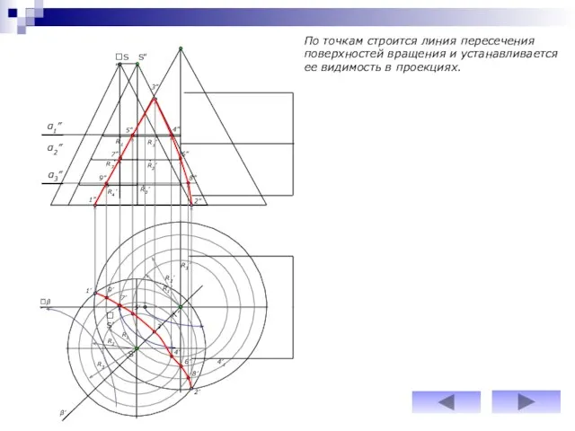 α2” α3” R1’ R1 R1’ 1” 2” R2’ R2 R3’ R4’