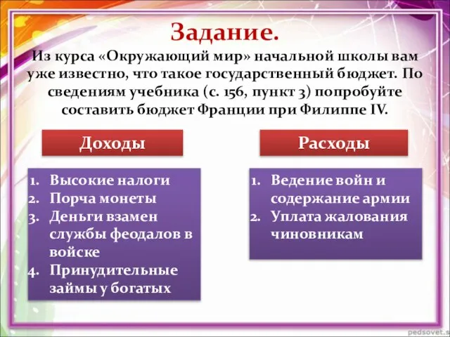 Задание. Из курса «Окружающий мир» начальной школы вам уже известно, что