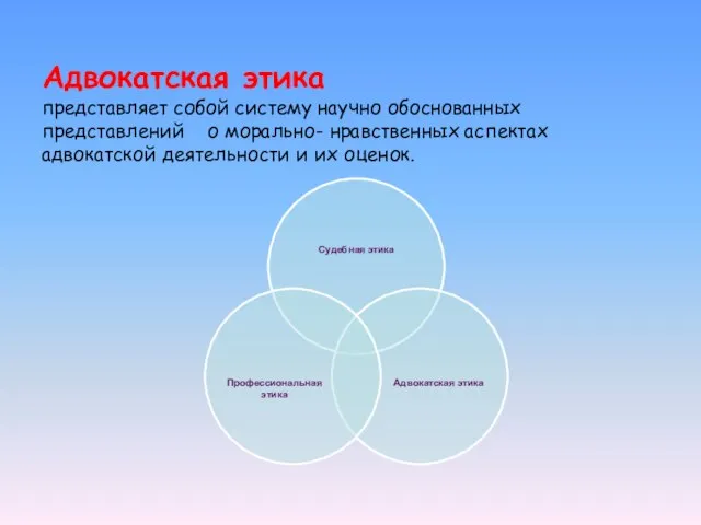 Адвокатская этика представляет собой систему научно обоснованных представлений о морально- нравственных