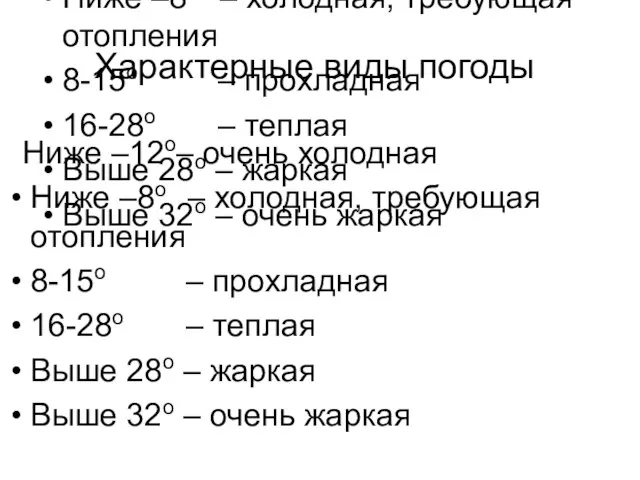 Характерные виды погоды Ниже –12о– очень холодная Ниже –8о – холодная,