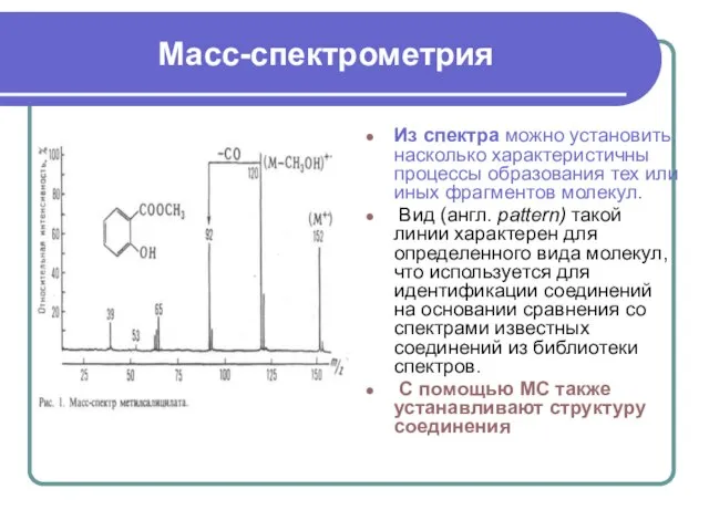 Масс-спектрометрия Из спектра можно установить, насколько характеристичны процессы образования тех или