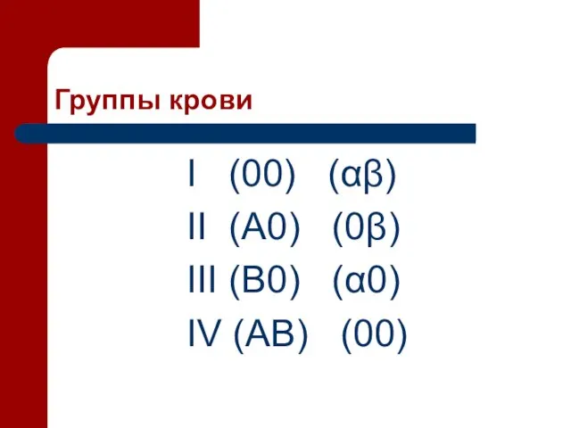 Группы крови I (00) (αβ) II (A0) (0β) III (B0) (α0) IV (AB) (00)