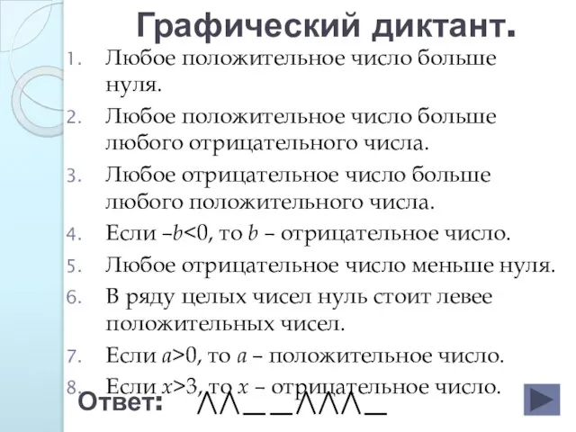 Графический диктант. Любое положительное число больше нуля. Любое положительное число больше