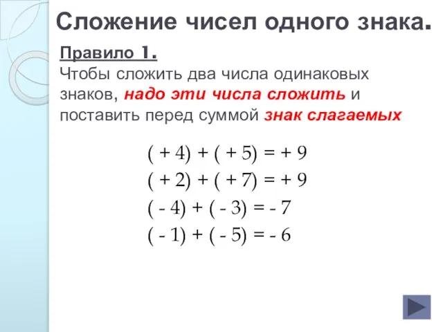 Правило 1. Чтобы сложить два числа одинаковых знаков, надо эти числа