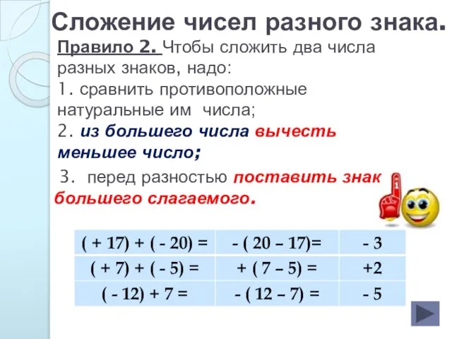 Правило 2. Чтобы сложить два числа разных знаков, надо: 1. сравнить