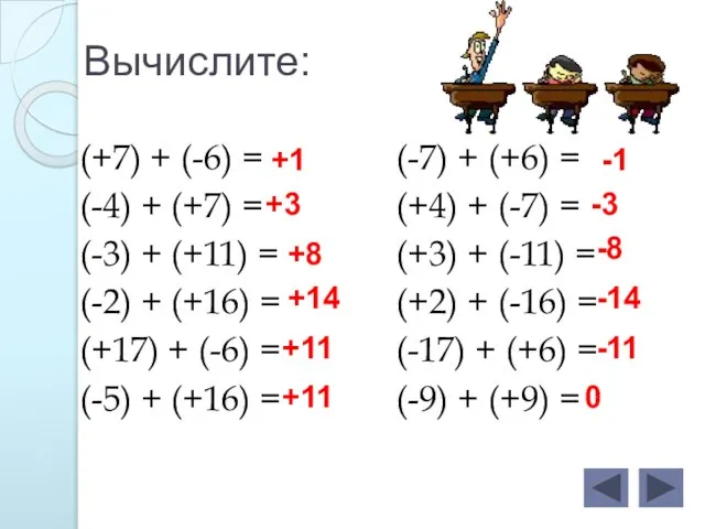 Вычислите: (+7) + (-6) = (-4) + (+7) = (-3) +