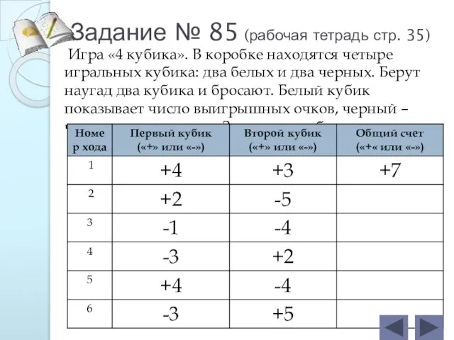 Задание № 85 (рабочая тетрадь стр. 35) Игра «4 кубика». В