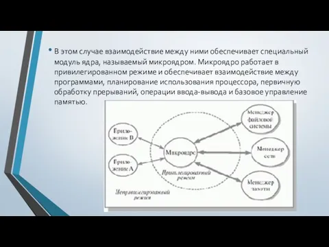 В этом случае взаимодействие между ними обеспечивает специальный модуль ядра, называемый