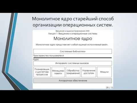 Монолитное ядро старейший способ организации операционных систем.