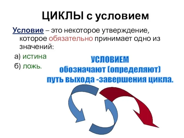 ЦИКЛЫ с условием Условие – это некоторое утверждение, которое обязательно принимает