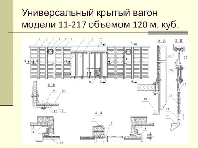 Универсальный крытый вагон модели 11-217 объемом 120 м. куб.