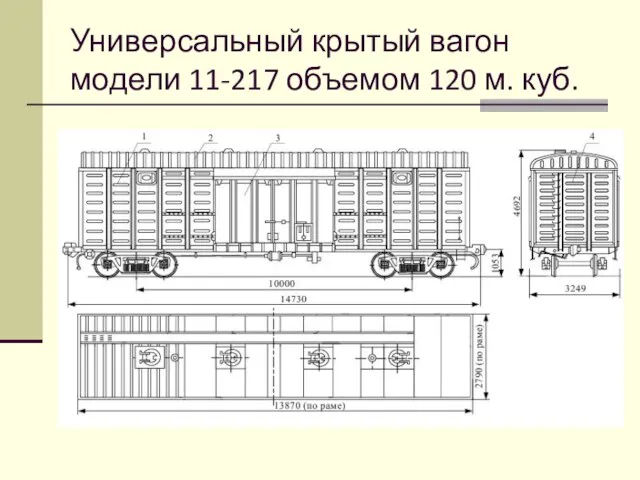 Универсальный крытый вагон модели 11-217 объемом 120 м. куб.