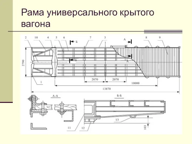 Рама универсального крытого вагона