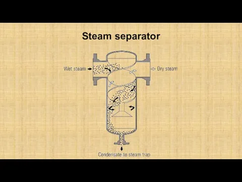 Steam separator