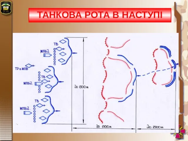 ТАНКОВА РОТА В НАСТУПІ