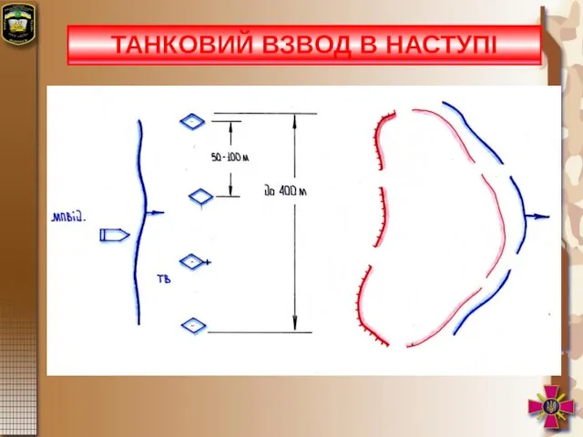 ТАНКОВИЙ ВЗВОД В НАСТУПІ