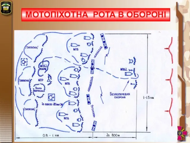 МОТОПІХОТНА РОТА В ОБОРОНІ