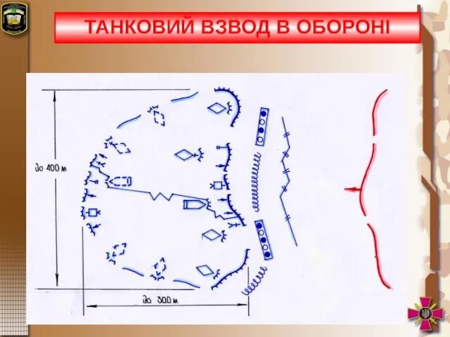 ТАНКОВИЙ ВЗВОД В ОБОРОНІ