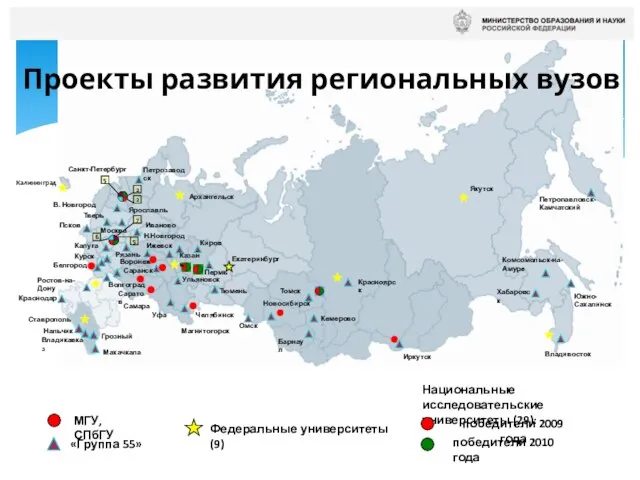 Архангельск Ростов-на-Дону Екатеринбург Красноярск Якутск Владивосток Санкт-Петербург Уфа Н.Новгород Томск Белгород