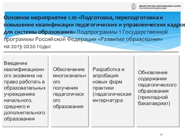 Основное мероприятие 1.10 «Подготовка, переподготовка и повышение квалификации педагогических и управленческих